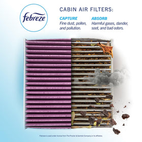 Febreze PUREFLOW close-up of media layers capturing particles and odors