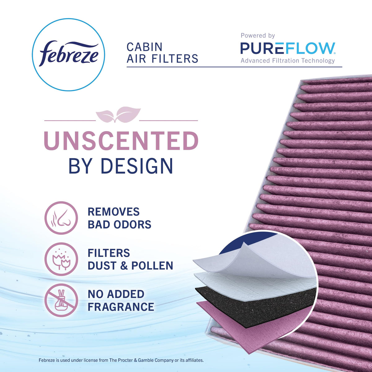 Febreze PUREFLOW close-up of filter media showing odor adsorption