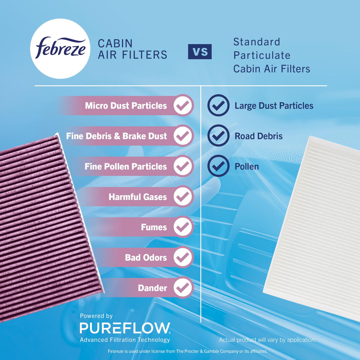 Febreze PUREFLOW label showing OEM cross‑reference part numbers