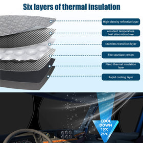 Federedevo driver-side panel in place protecting glass and reducing UV exposure