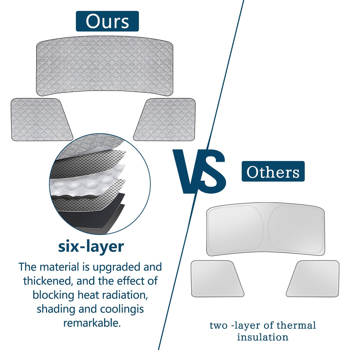 Federedevo reinforced hem detail, resists fraying and wear