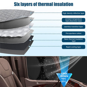Federedevo passenger side panel in place, protecting upholstery from UV fade