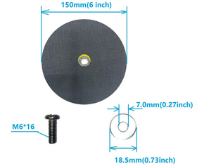 Feenynic close-up of foam and reinforced core highlighting even pressure distribution