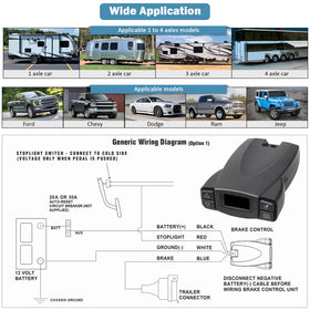 FEITON close-up LCD display with clear diagnostics for safer towing