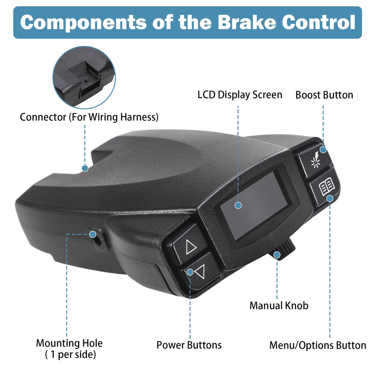 FEITON wiring harness detail highlighting plug-and-play convenience benefit