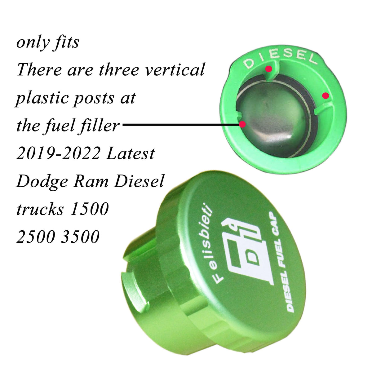 Felisbieti view of enclosed neodymium magnet housing, secures cap while fueling