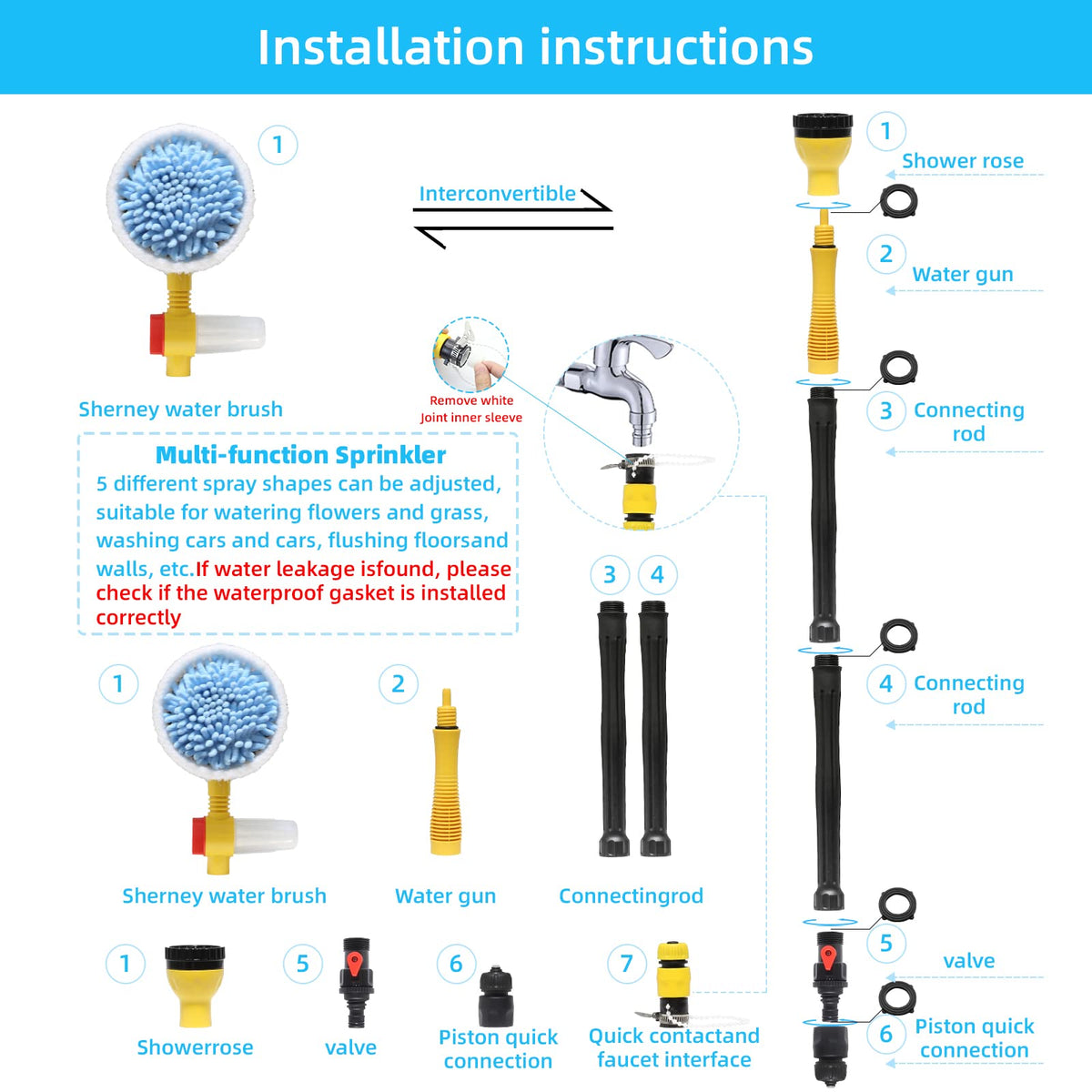 FEMBW hose connection and scale comparison confirming easy faucet fit