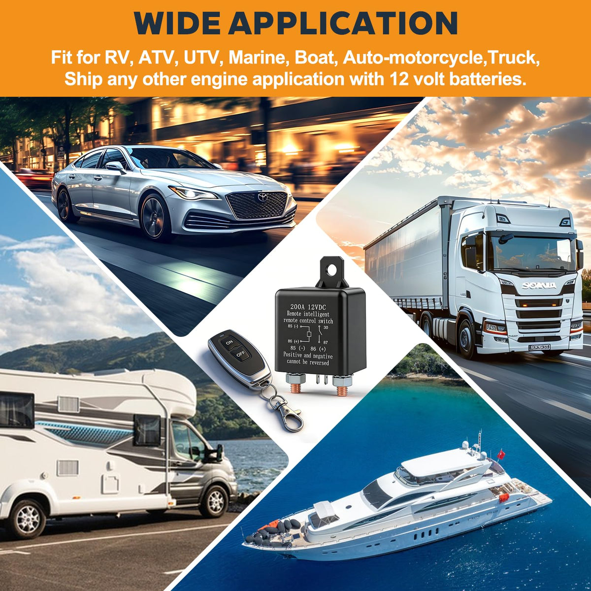 FENGWANGLI packaging and accessories showing included parts for fast setup