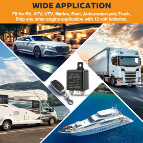 FENGWANGLI packaging and accessories showing included parts for fast setup