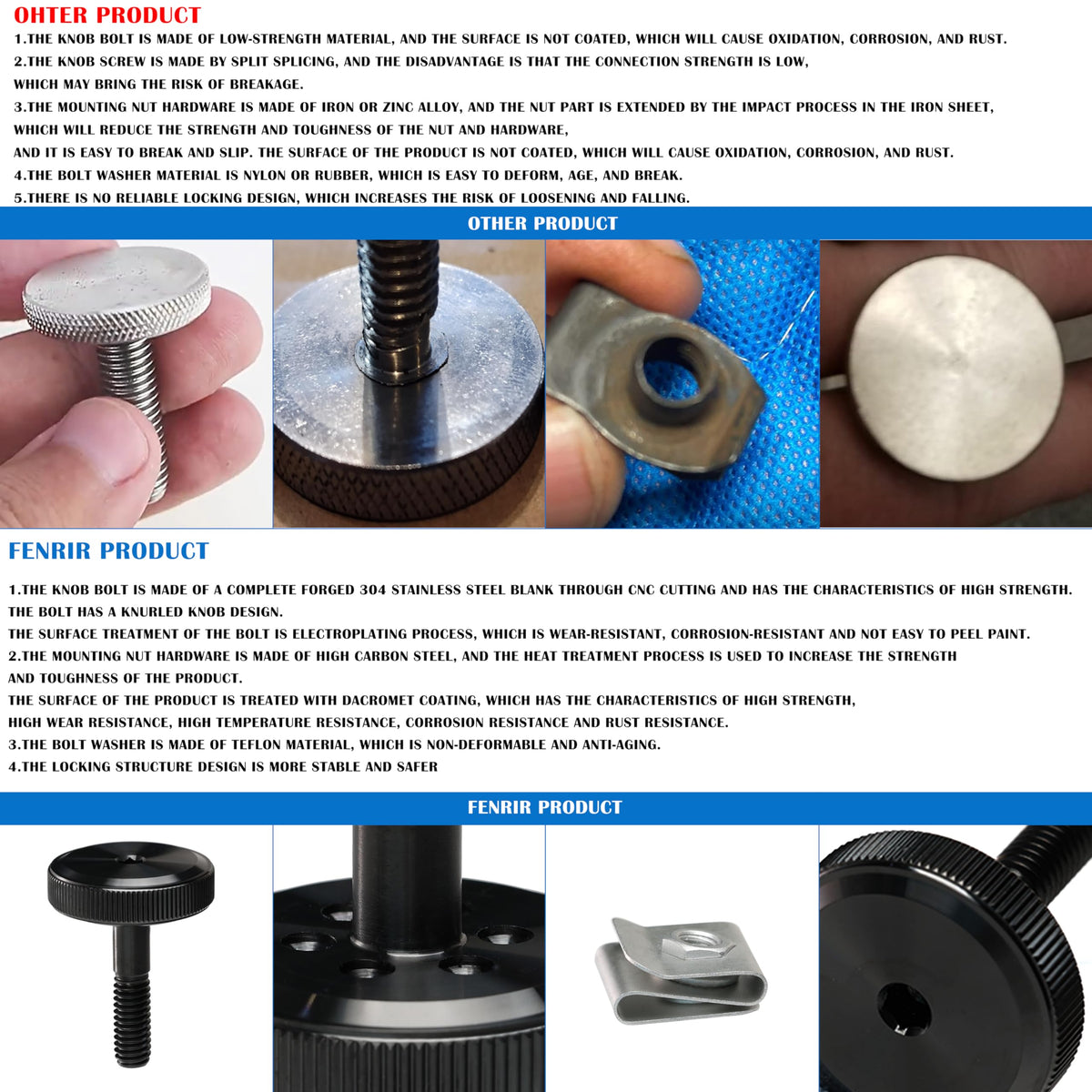 FENRIR knob bolt close-up highlighting 304 stainless strength and corrosion resistance