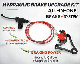 Feralmoto compact master cylinder close-up illustrating reliable control feel
