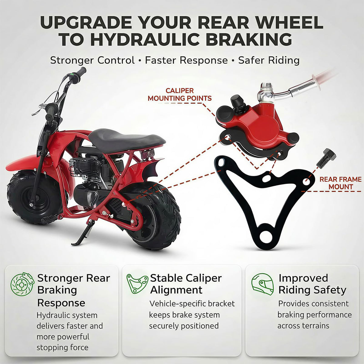 Feralmoto bracket size comparison with hand and ruler showing compact fit
