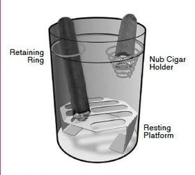 F.e.s.s. close-up rim detail showing spiral and ring for secure cigarette rest benefit