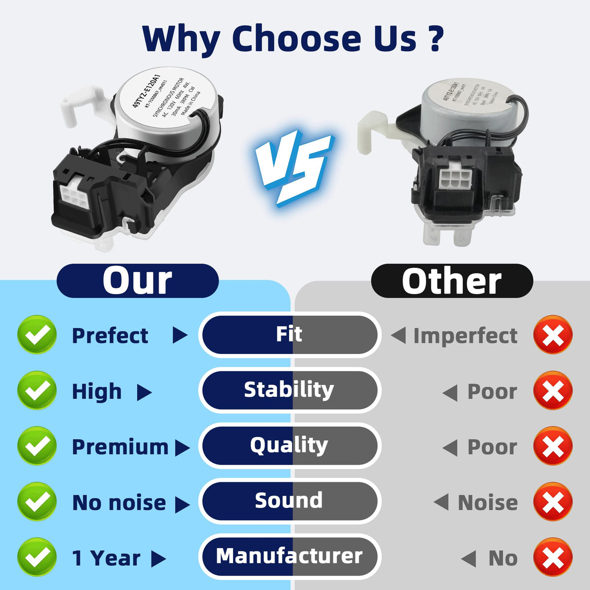 Fetechmate installed in washer demo illustrating easy swap and restored cycle function