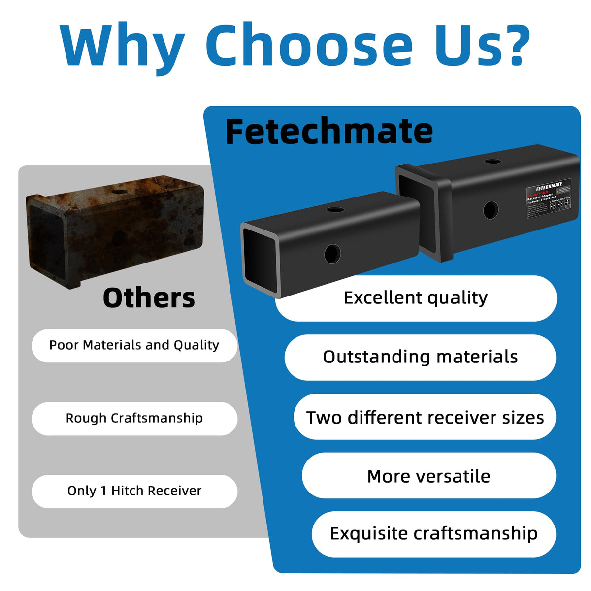 Fetechmate label and coating detail showing powder-coat protection against rust