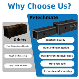 Fetechmate label and coating detail showing powder-coat protection against rust