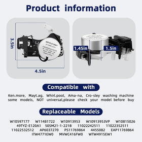 Fetechmate motor close-up 49TYZ-E120A1 highlighting synchronous motor, stable RPM control