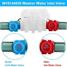 Fetechmate thermistor close-up for accurate water temperature sensing benefit