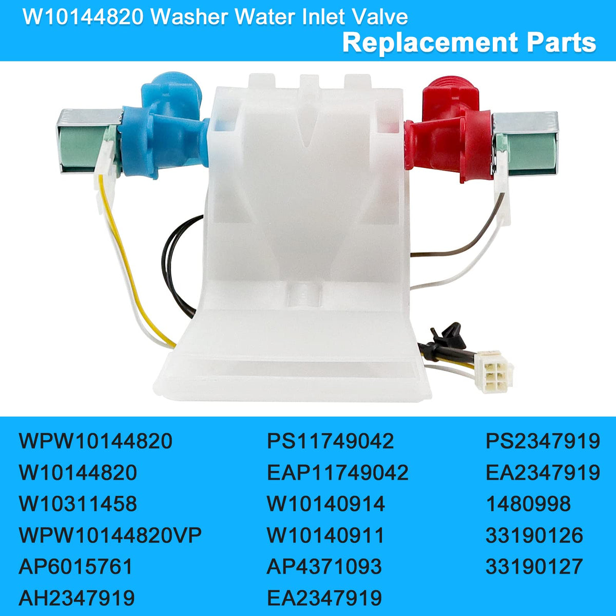 Fetechmate red and blue solenoids close-up for clear hot and cold identification