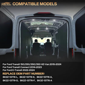 FetonAuto held in hand to show size and easy-install scale benefit