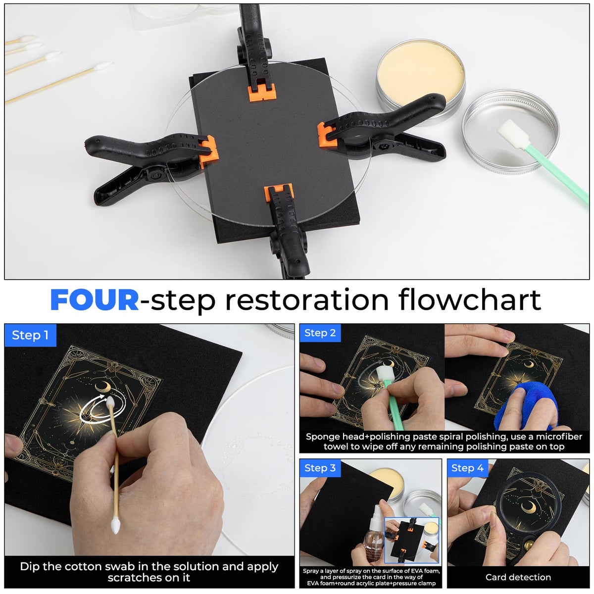 FETUSI fixing jig and acrylic board securing cards for reshaping