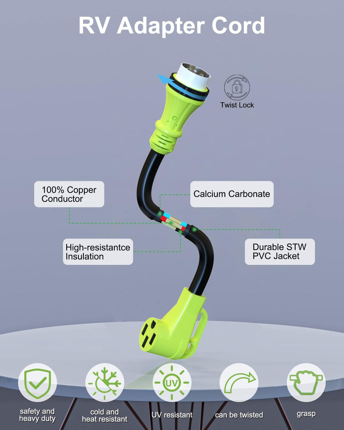 FGIEU prong and protective cover detail preventing corrosion and dust