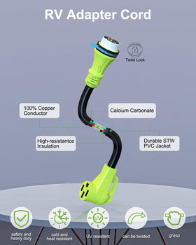 FGIEU prong and protective cover detail preventing corrosion and dust