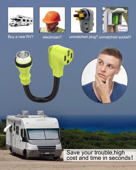 FGIEU adapter connected to RV shore power showing convenience while camping