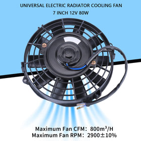 FGJQEFG fan mounted on radiator illustrating improved cooling support