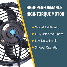 FGJQEFG fan beside ruler showing scale and space-saving dimensions advantage
