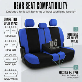 FH Group headrest cover and side panel showing airbag-friendly stitch