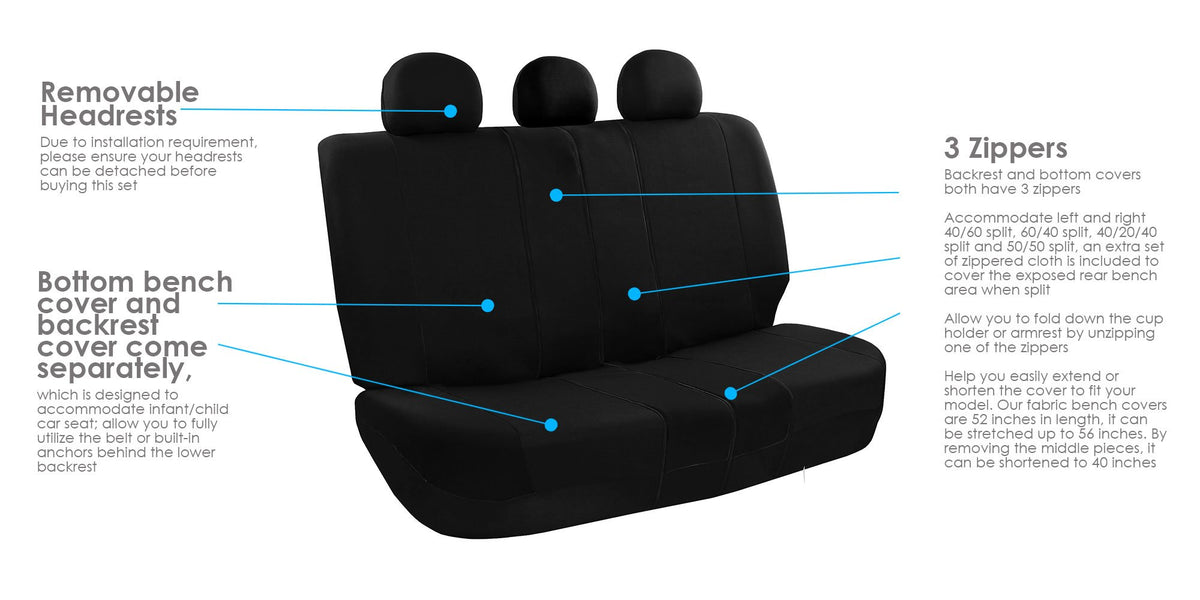 FH Group headrest covers and mesh pieces laid out for easy installation