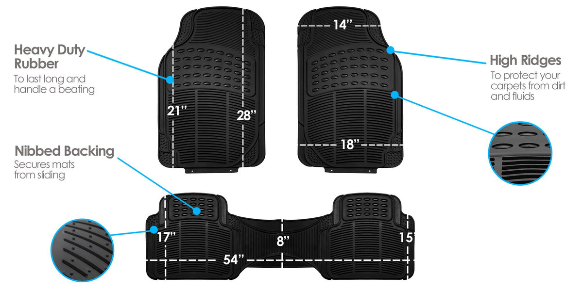 FH Group trimming guide marks demonstrating custom cut-to-fit compatibility