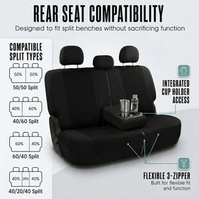 FH Group seat covers in a washing machine illustrating easy machine wash care