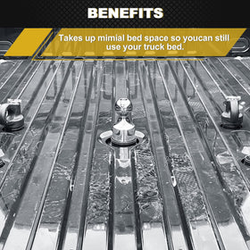 FHRHRY cast anchors detail highlighting heavy-duty strength benefit