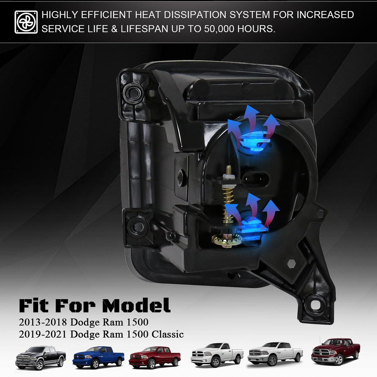 FICOLPO sealed waterproof fog lamp preventing moisture and dust intrusion