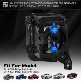 FICOLPO sealed waterproof fog lamp preventing moisture and dust intrusion