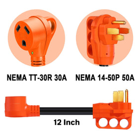 Ficstar close-up of NEMA prongs highlighting solid copper construction benefit