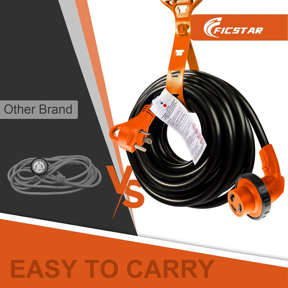 Ficstar connected to RV at campsite, supplies reliable appliance power