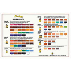 Fiebing's dye soaked into leather grain illustrating deep penetration benefit