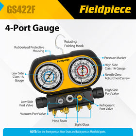 Fieldpiece GS422F refrigerant rings and rotating marker for fast reference