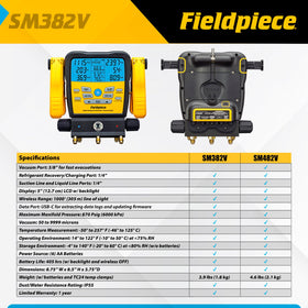 Fieldpiece SM382V micron vacuum gauge detail for precise evacuation verification