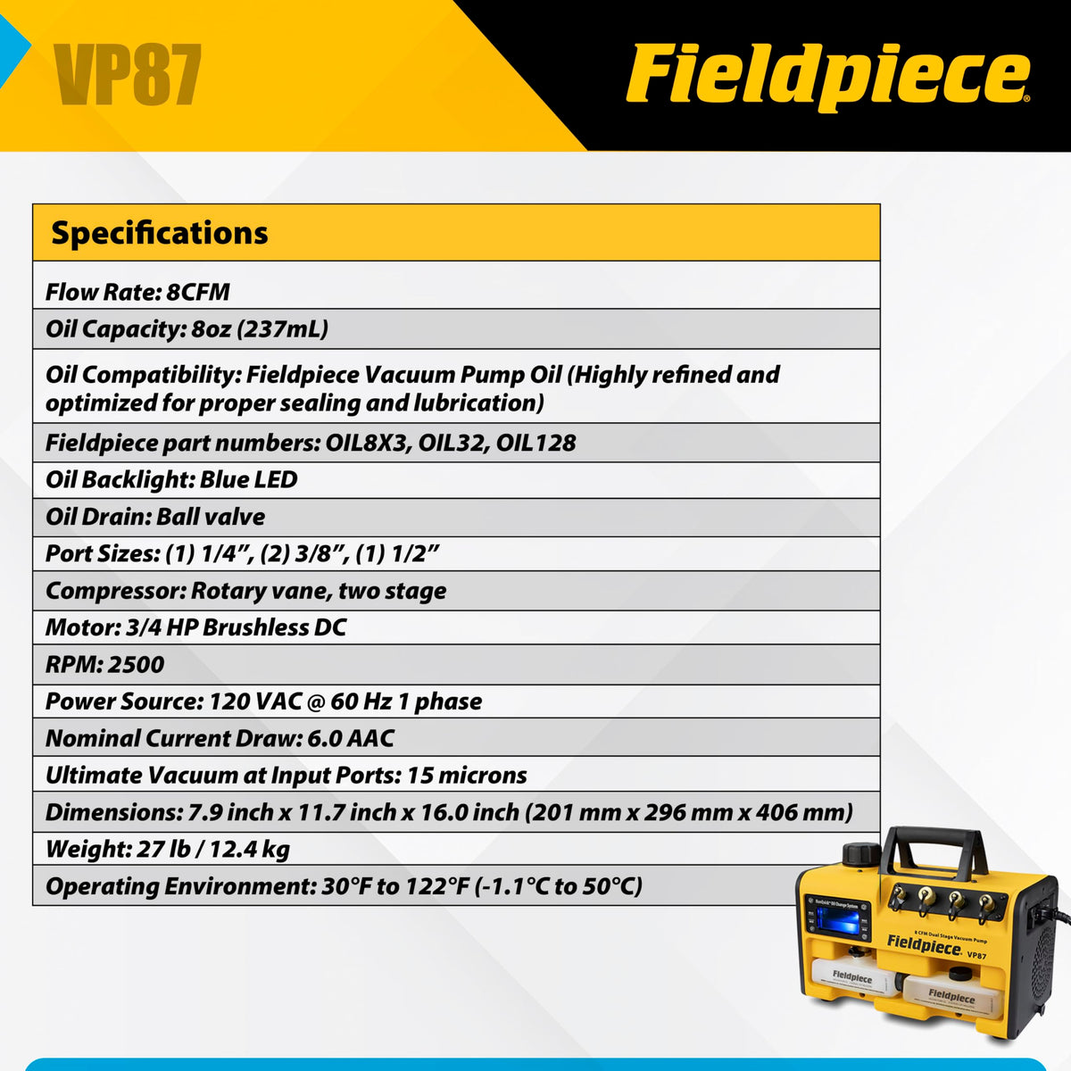 Fieldpiece VP87 motor and label detail highlighting ¾ HP DC power benefit