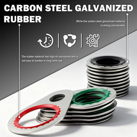 detailed view of Figpade AC gaskets showing metal backed seal for durable connections