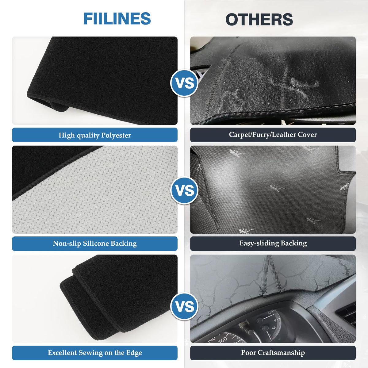 FIILINES installed in Kia Sportage interior showing reduced glare
