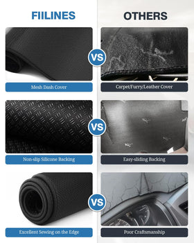 FIILINES silicone nonslip backing close-up ensuring stable, flat placement