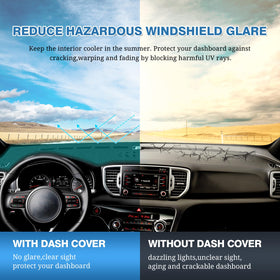 FIILINES size comparison on dash illustrating precise Sportage fit