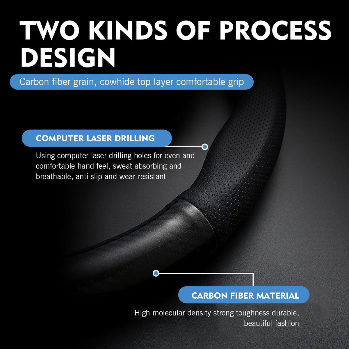 Fiknonk cover installed on steering wheel demonstrating improved grip and control