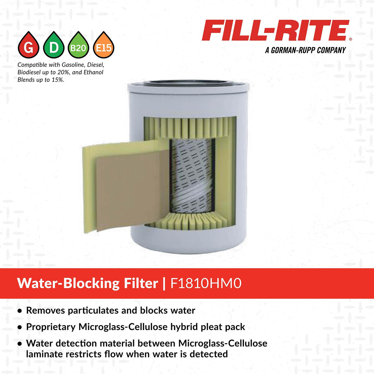 Fill-Rite cartridge installed in a filter head demonstrating fast spin-on replacement