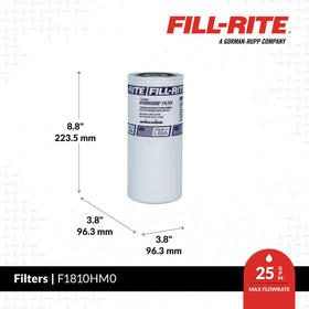 Fill-Rite filter media close-up highlighting 10-micron element for cleaner fuel